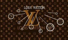 lv slogan